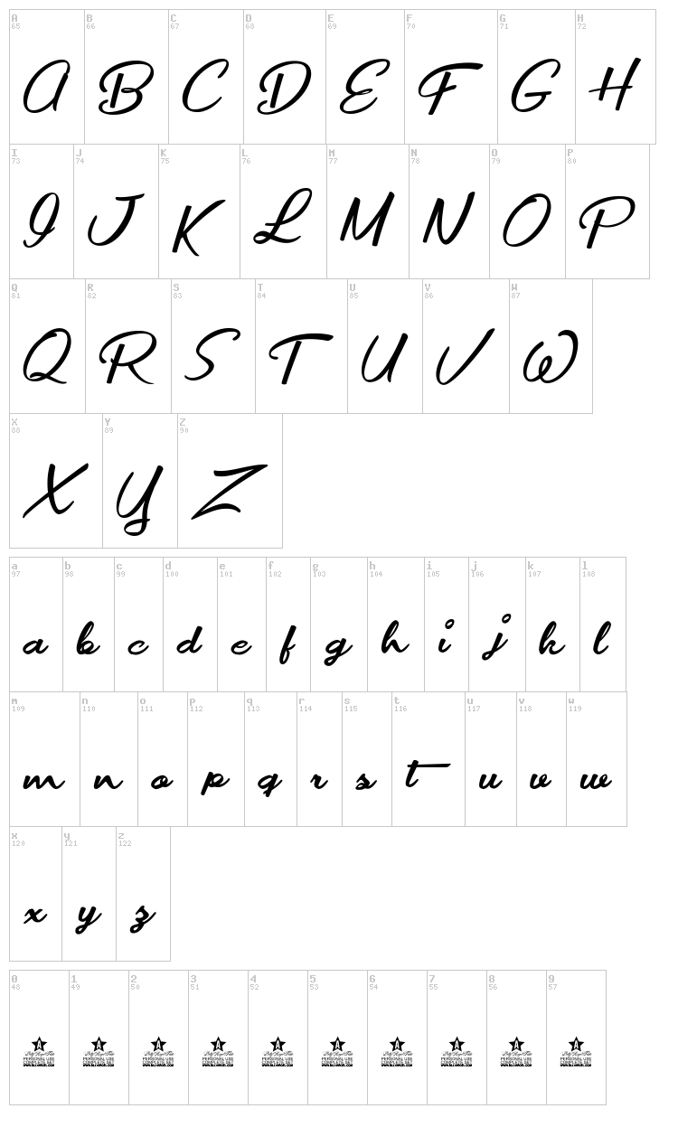 Movie Makers font map